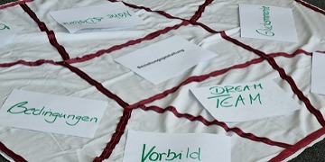 Themendecke Material Kommunikation