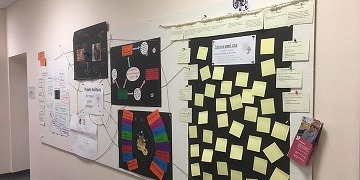 Präsentation zum "Projekt Seiltanz" Schülerpräsentation